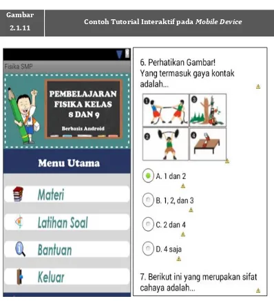 Gambar 2.1.11  Contoh Tutorial Interaktif pada Mobile Device 