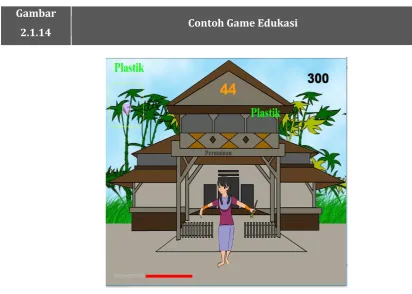 Gambar 2.1.14  Contoh Game Edukasi 