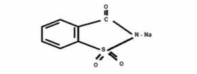 Gambar. 1  Struktur kimia Natrium Sakarin 