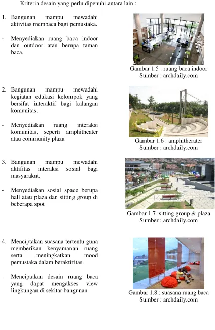 Gambar 1.7 :sitting group & plaza 