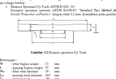 Gambar 3.2 Dimensi spesimen Uji Tarik 