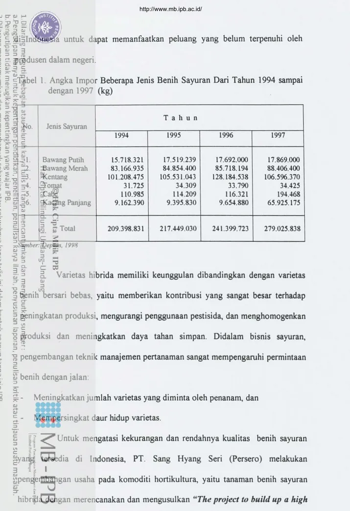 Tabel I. Angka Impor Beberapa Jenis Benih Sayuran Dari Tahun 1994 sampai dengan 1997 (kg)