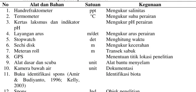 Tabel  1.  Alat  dan  bahan  yang  digunakan  dalam  penelitian  di  Perairan    Pulau  Saponda  Laut,  Kecamatan  Soropia, Kabupaten Konawe