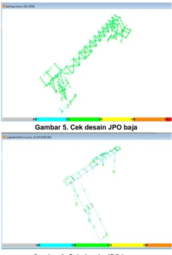 Gambar 3. Model gridline untuk JPO baja