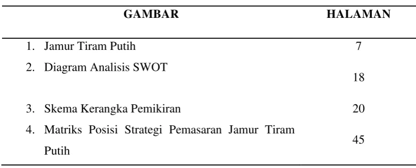 GAMBAR HALAMAN 