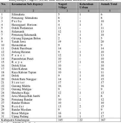 Tabel 4 