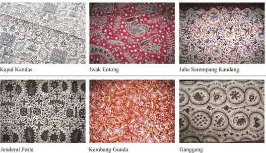 Gambar 3 Aneka motif batik Indramayu 
