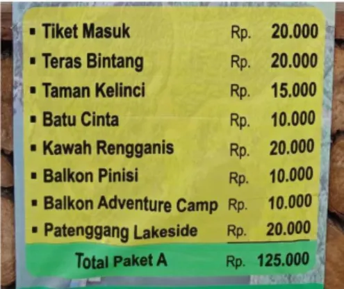 Gambar 1. Harga tiket masuk area wisata Glamping Lakeside Rancabali.   Sumber: Data Penulis, 2018