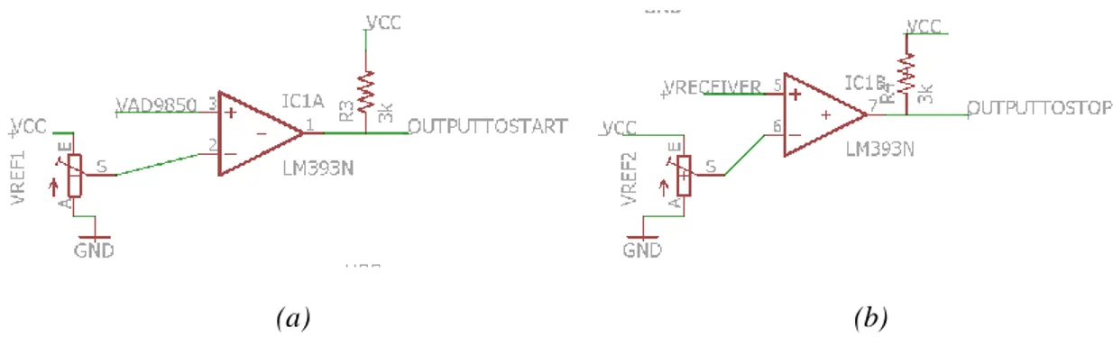 Gambar 5 (a) menunjukkan konfigurasi pada komparator untuk  start time. Output dari  komparator pada Gambar 5 (a) menjadi input pin digital Arduino Uno yang akan mengaktifkan  fungsi micros() untuk mencatat waktu awal sinyal ultrasonik dipancarkan