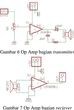 Gambar 6 Op Amp bagian transmitter 