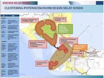 Gambar 2.2 Clustering Potensi Ekonomi di KSN Selat Sunda (Presentasi Wamen PU, 2012) 