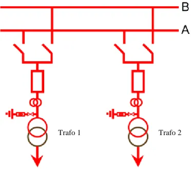 Gambar 1. Single line kelistrikan transformator GI Wonogiri 