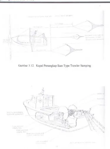 Gambar 3.12. Kapal Penangkap lkan Type Trawler Samping 