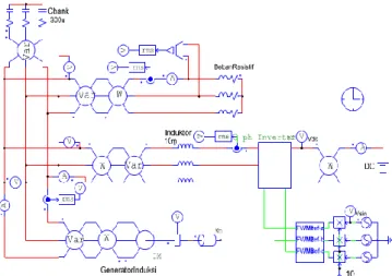 Gambar 7. Voltage Source Current-Controlled PWM Inverter [7] 