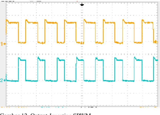 Gambar 12. Output Inverting SPWM  