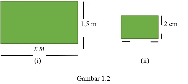 Gambar 1.2Gambar 1.2 (ii) merupakan model dari gambar 1.2 (i), sehingga bagian-bagian yang