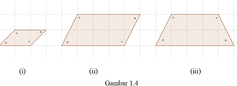 Gambar 1.4Gambar 1.4 menunjukkan bangun-bangun yang memiliki pasangan-pasangan sudut