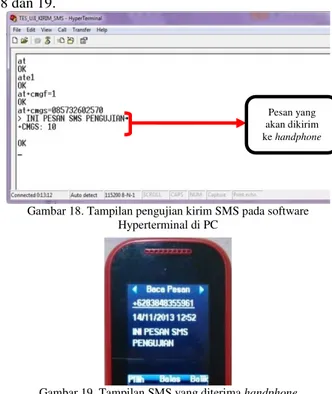 Gambar 18. Tampilan pengujian kirim SMS pada software  Hyperterminal di PC 