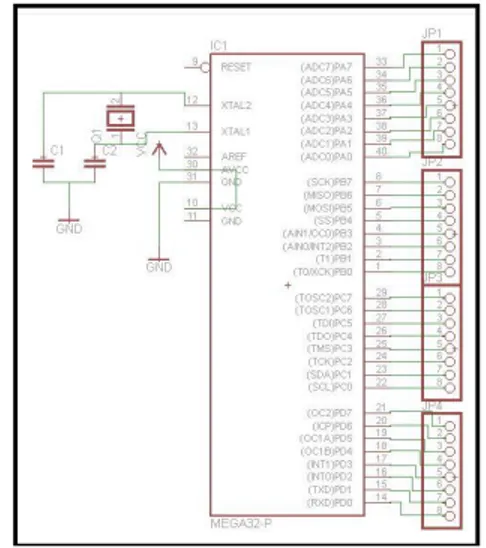 Gambar 2. Skematik Rangkaian Regulator DC 5V  B.  Rangkaian Pembagi Tegangan 