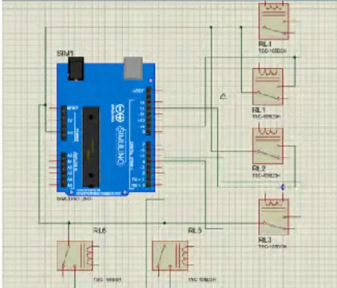 Gambar 3.4 Rangkaian relay dan Arduino UNO 