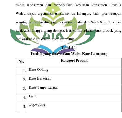 Tabel 4.1 Produk yang ditawarkan Waleu Kaos Lampung 