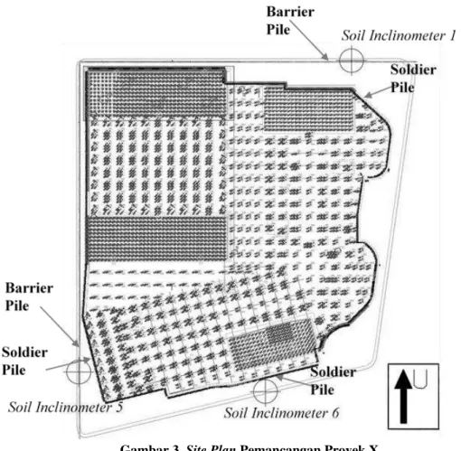Gambar 3. Site Plan Pemancangan Proyek X 