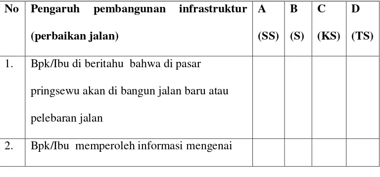 Tabel 3.1 