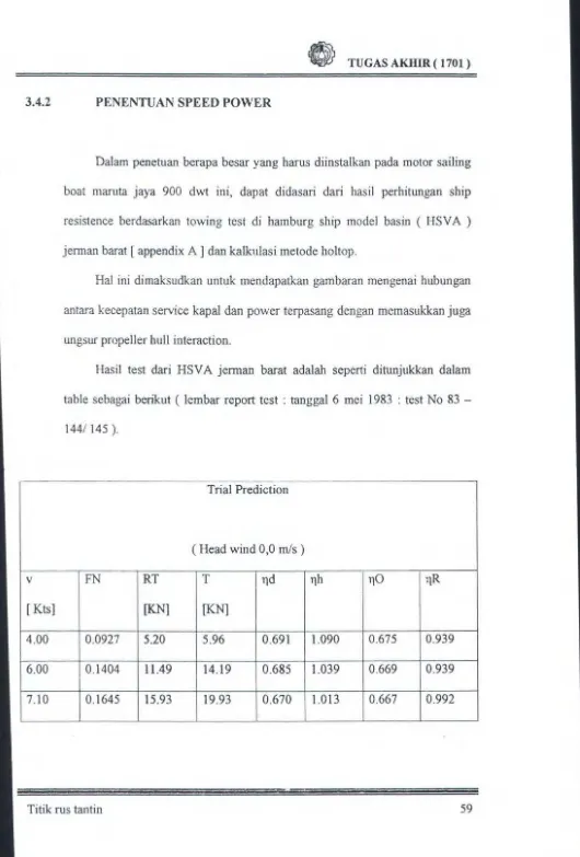 table sebagai berikut ( lembar report test : tanggal 6 mei 1983 : test No 83 -