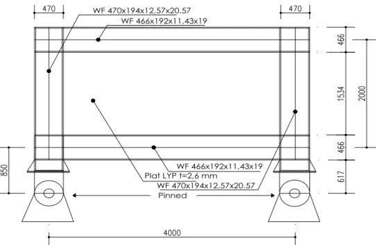 Gambar 3.3 Model SPSW panel solid LYS. (Validasi) 