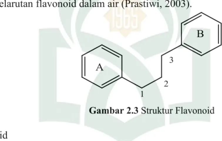 Gambar 2.3 Struktur Flavonoid c.   Alkaloid 