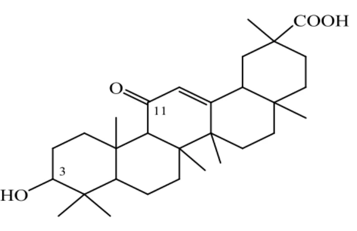 Gambar 2.6 Struktur saponin  f.   Terpenoid 