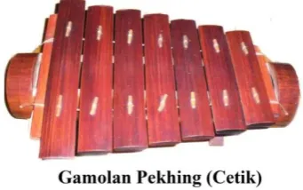 Gambar .6 Gamolan Peking/Cetik Sumber:https://www.google.co.id/search 
