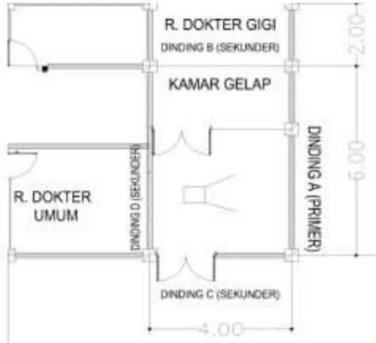 Gambar 1.1 Denah ruangan pesawat sinar-x di PSTA BATAN Yogyakarta (2016)  Berdasarkan gambar 1.1, dapat ditunjukkan data ruangan yang diamati sebagai berikut :  Dinding A: pembatas R