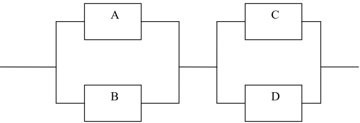 Gambar 2.4 sistem seri-paralel 