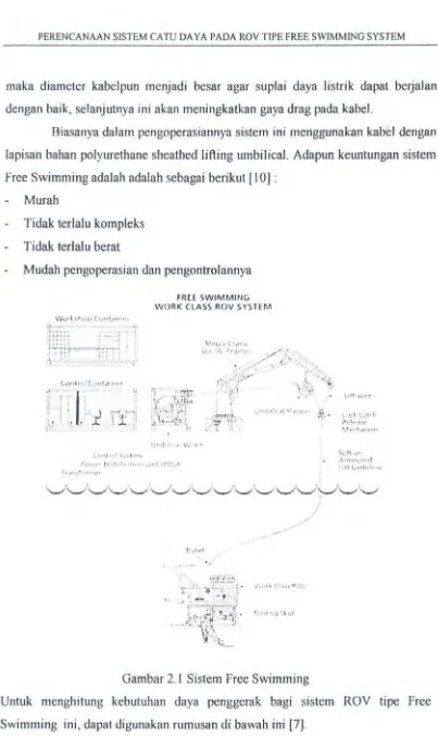 Gambar 2.1 Sistem Free Swimming 