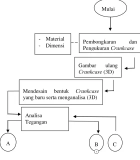 Gambar ulang 