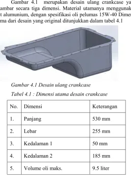 Tabel 4.1 : Dimensi utama desain crankcase 