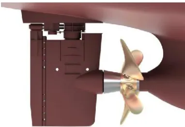 Gambar 2.6. Azimuth thruster[26]
