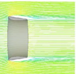Gambar 2.15. Analisa Aliran pada CFD[7]