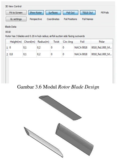 Gambar 3.6 Modul Rotor Blade Design 