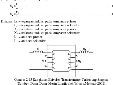 Gambar 2.13 Rangkaian Ekivalen Transformator Terhubung Singkat  (Sumber: Dasar-Dasar Mesin Listrik oleh Wijaya,Mohctar 2001) 