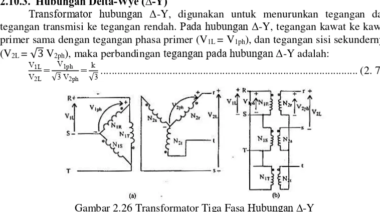 Gambar 2.26 Transformator Tiga Fasa  Hubungan ∆-Y (Sumber : Dasar-Dasar Mesin Listrik oleh Mochtar Wijaya, 2001) 