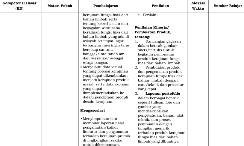 gambar yang mendeskripsikan 