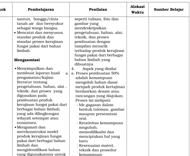 gambar yang mendeskripsikan 