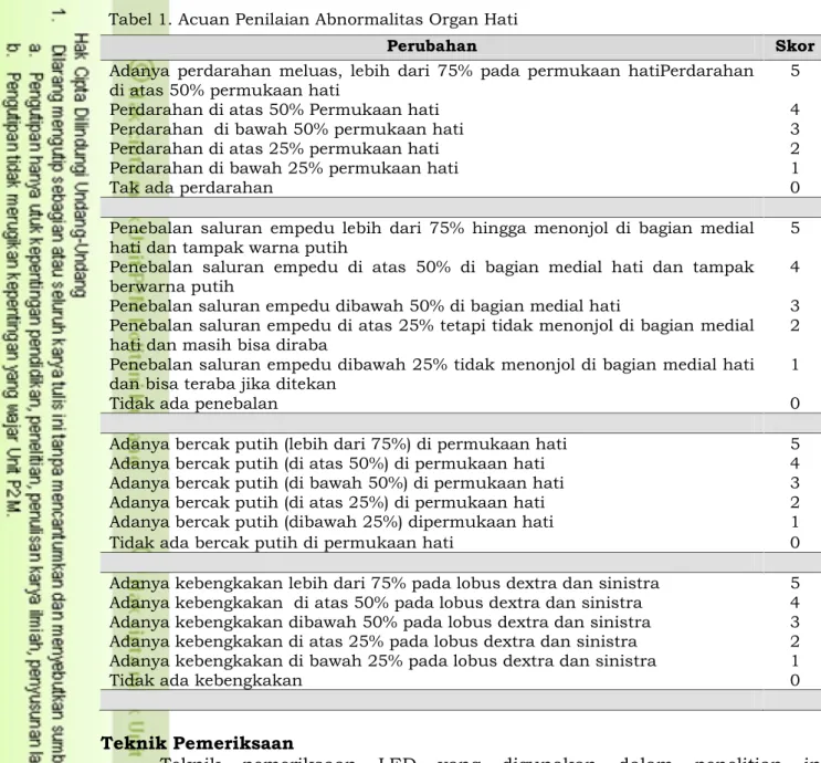 Tabel 1. Acuan Penilaian Abnormalitas Organ Hati