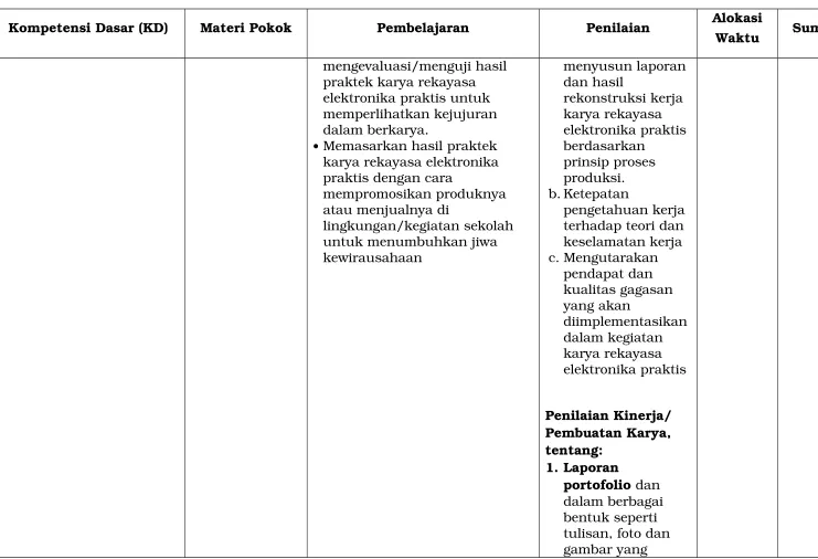 gambar yang 