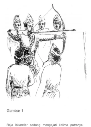 Gambar 1 Raja Iskandar sedang mengajari kelima putranya 