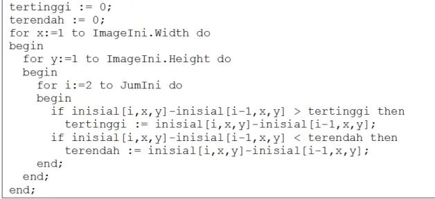 Gambar 7 Pseudo-code menentuan nilai T1 dan T2 