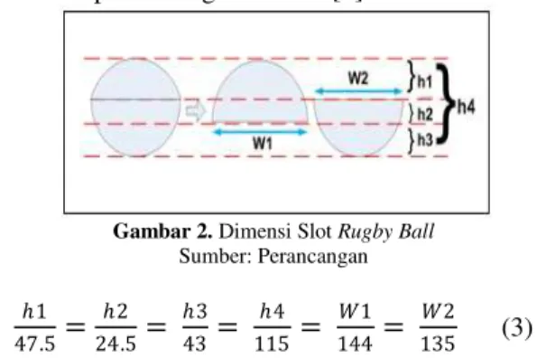 Gambar 3. Bentuk Geometri Antena Mikrostrip Egg  dengan Slot  Rugby Ball (sebelum Optimasi) 