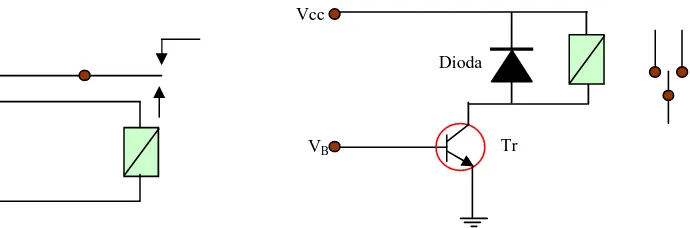 Gambar 2.7 Simbol relay dan rangkaian driver 